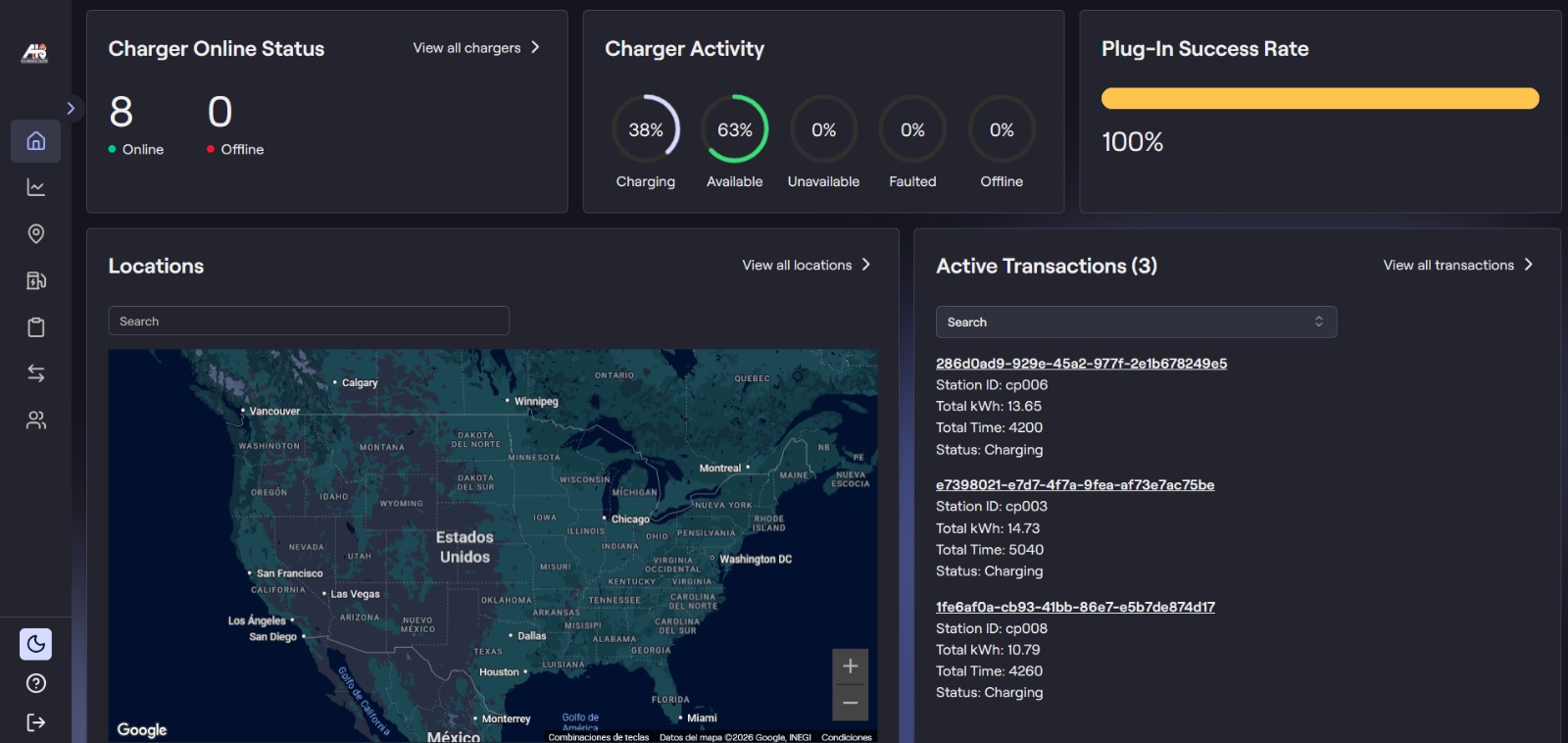 CMPS Dashboard