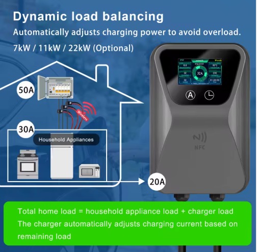 Wall-Mounted Charger with Dynamic Load Balancing
